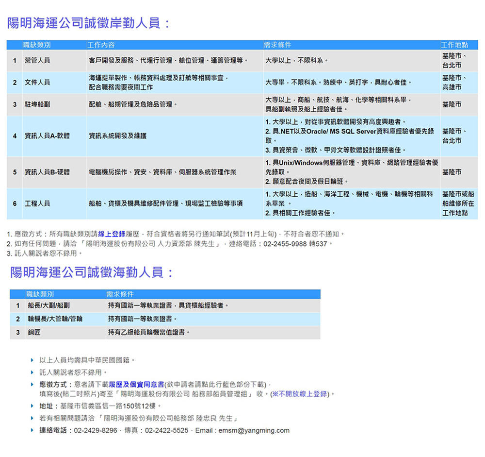 2018陽明海運